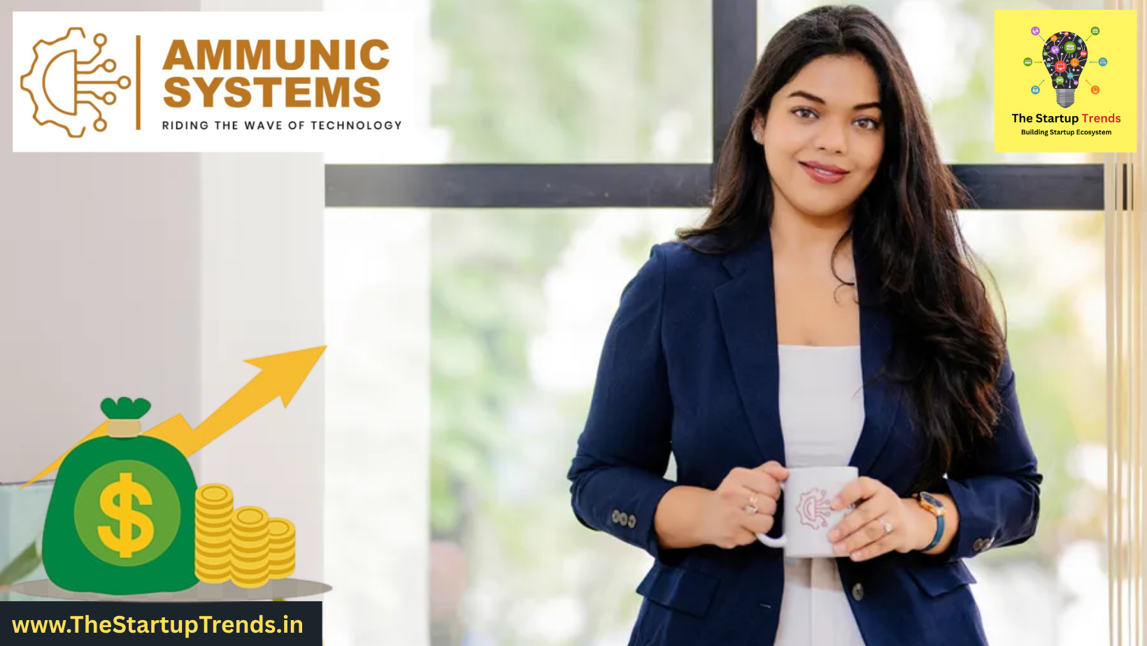 Ammunic Systems The Startup Trends