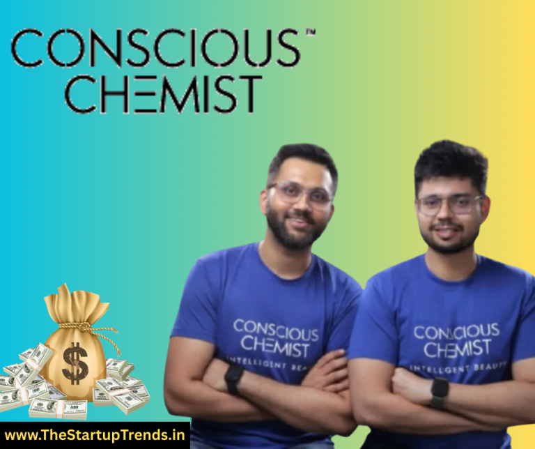 D2C Skincare brand Conscious Chemist raises Rs 15 crore led by Atomic Capital