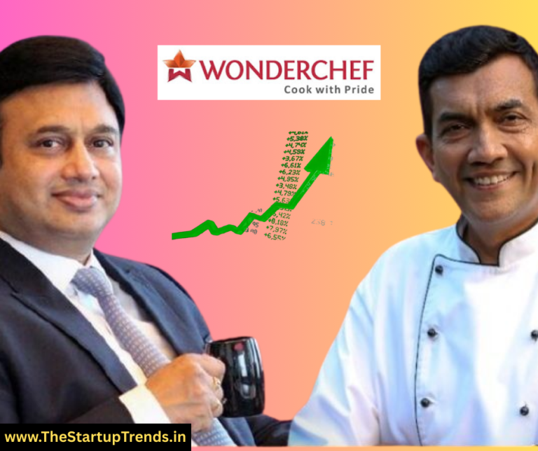 Premium kitchenware and home appliances brand Wonderchef reports 421 Cr revenue and Rs 4 Cr profit in FY25
