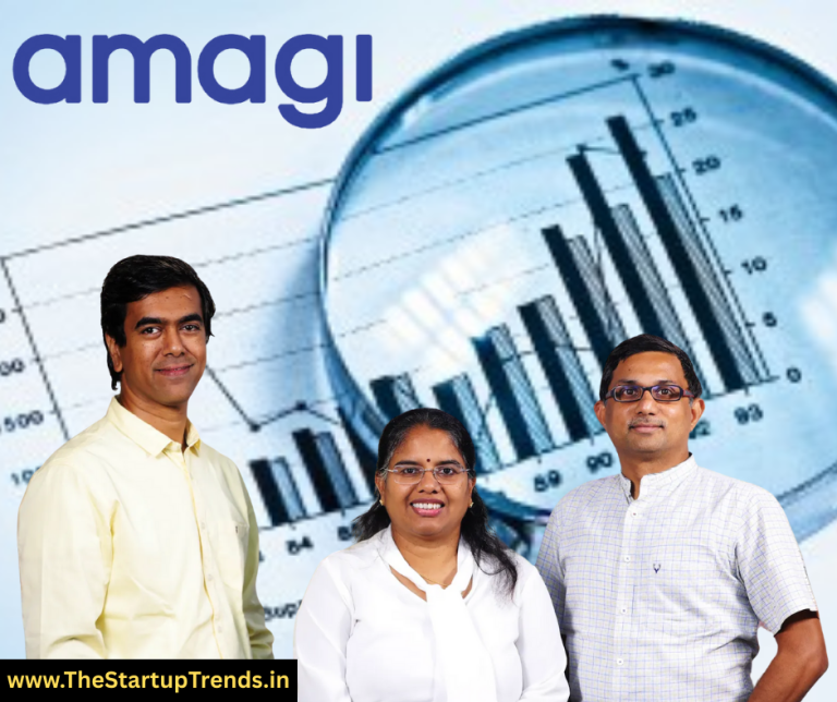 Bengaluru-based SaaS firm Amagi reports Rs 705 Cr revenue in H1 FY26; turns profitable