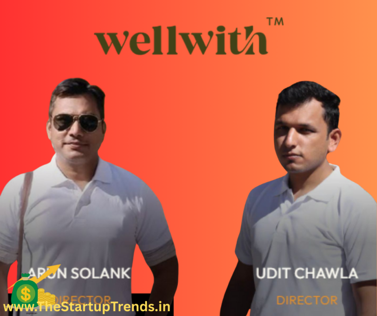 Wellness startup WellWith raises Rs 1.25 crore in seed round led by BeyondSeed